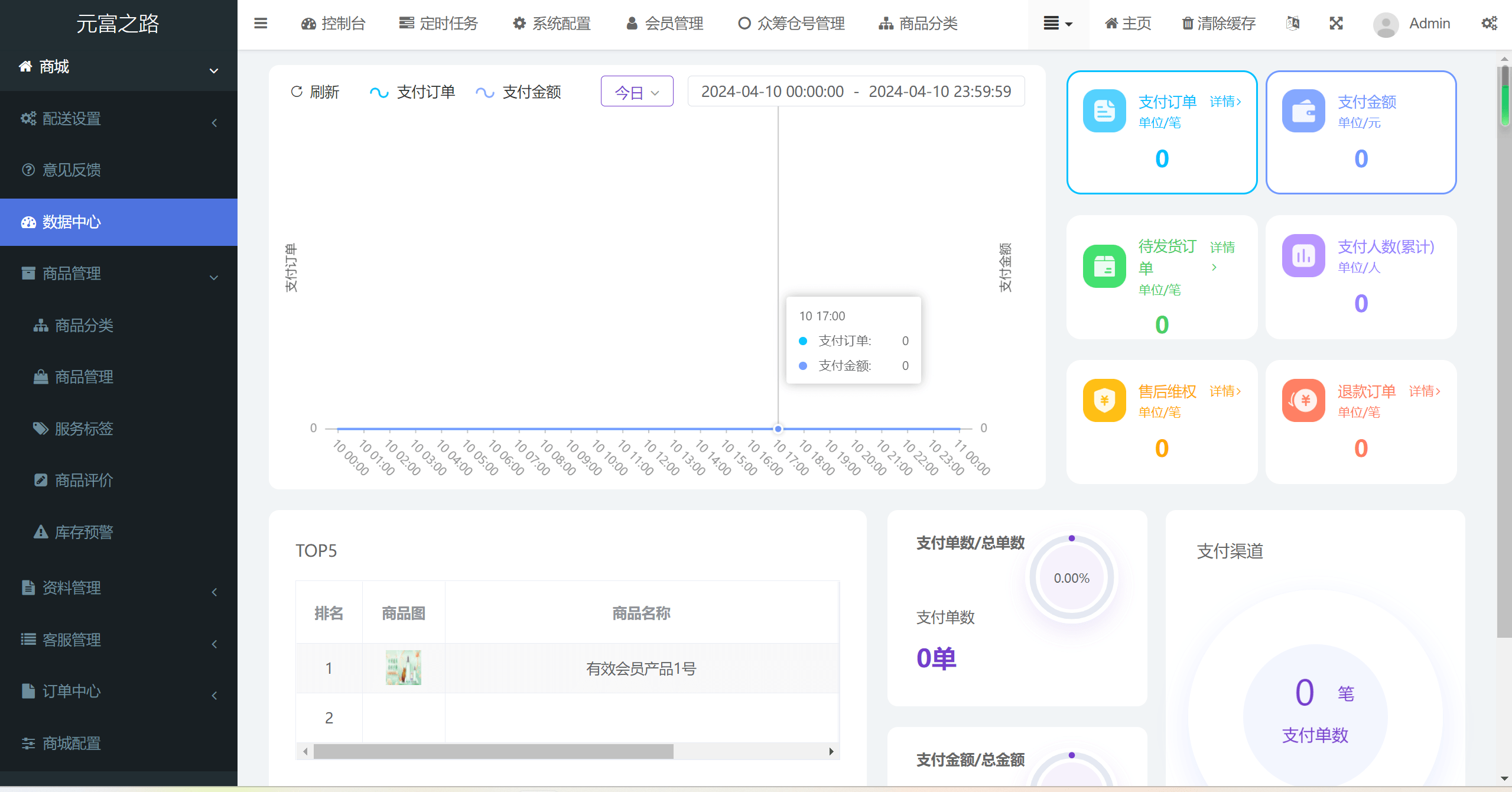 全新【代码开源】元富之路众筹商城PHP源码/订单认购/多多优购/商城加共识开源代码插图4