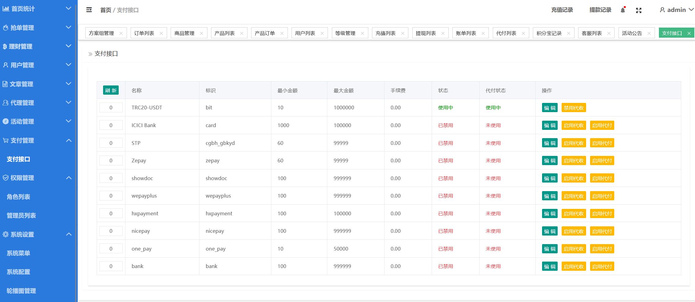 全新【代码开源】8国语言刷单系统源码/Amazon Associates task/V16最新版VUE版开源代码插图15