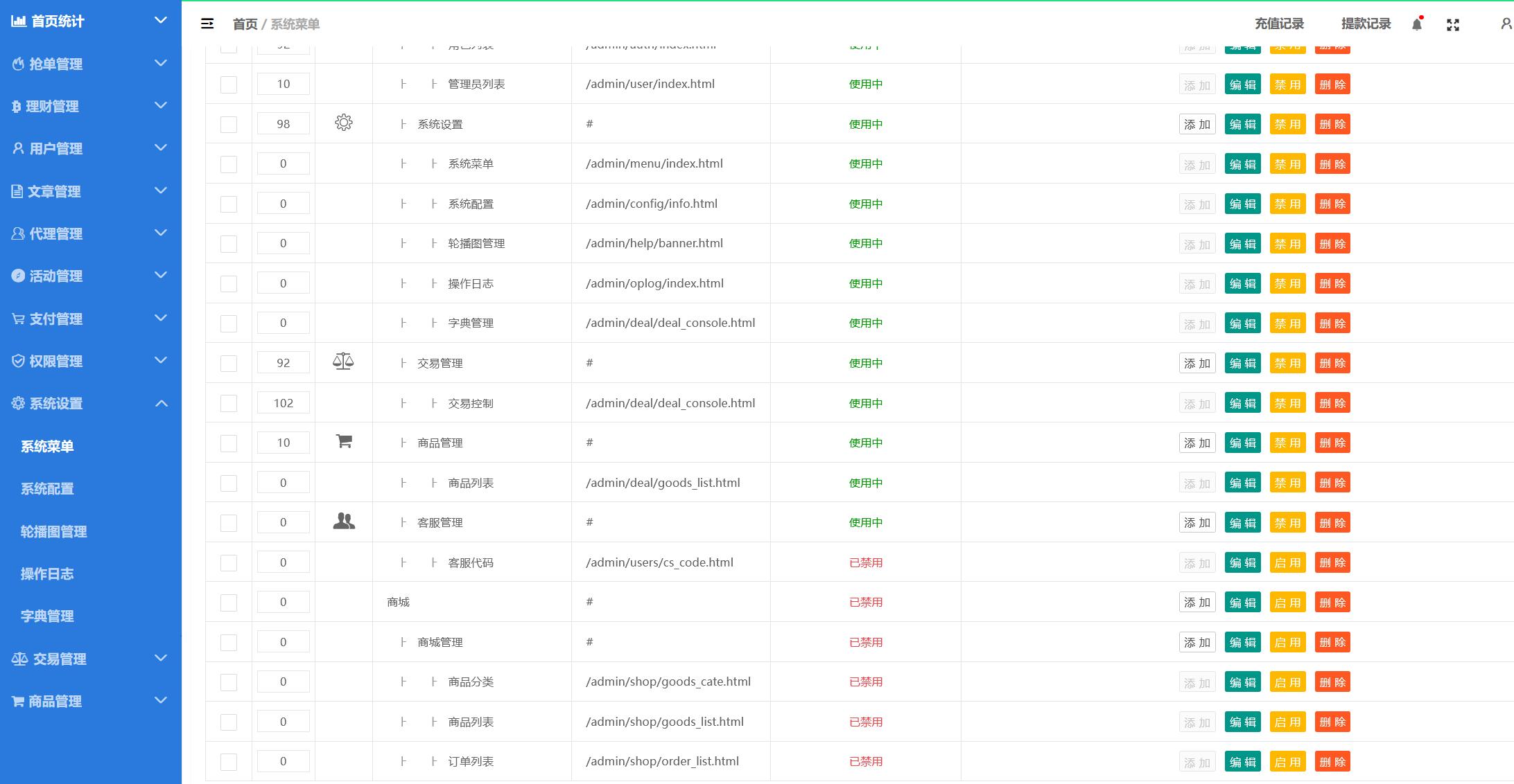 全新【代码开源】8国语言刷单系统源码/Amazon Associates task/V16最新版VUE版开源代码插图16