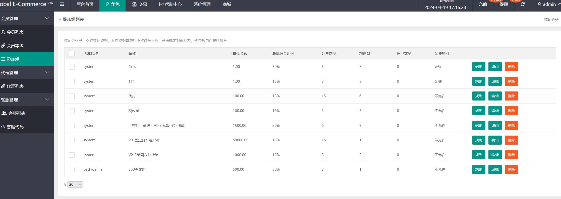 全新【代码开源】粉色系刷单系统源码/国外英语版本/自持二开刷任务系统php源码开源代码插图7