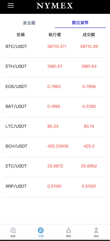 【海外多语言微交易】最新开发运营版微盘虚拟币期货黄金白银交易系统/微交易源码/代理后台/用户风控/带pc端修复版插图9