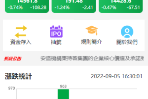 【配资】双UI股票配资源码/台湾股票系统/申购折扣交易系统代码开源