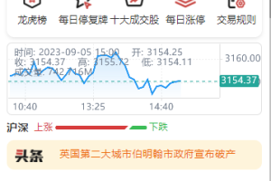 JAVA高端新版双融/大宗抢筹/沪深京港美股票/新股/挂单/双融交易/策略融资开源代码