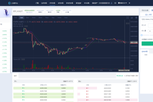 秒合约多语言交易所/锁仓挖矿/IEO认购/币币交易/法币交易/杠杆交易开源开源