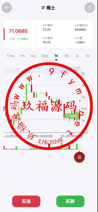 全开源海外期货微盘微交易/期货系统/期货微交易/秒合约时间盘/海外源码