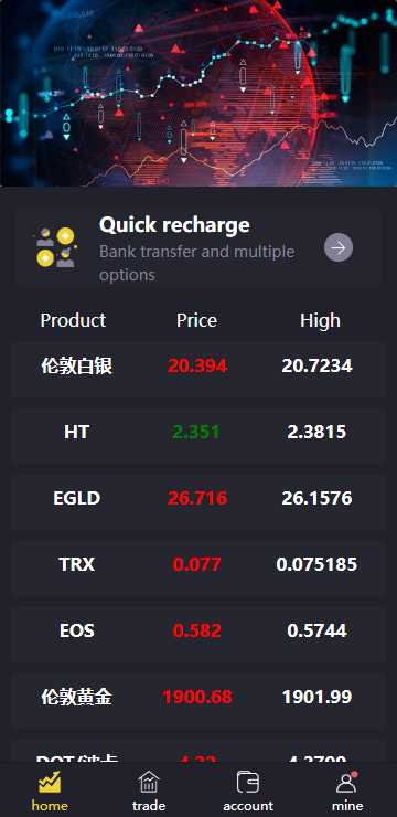 高端推荐玖福源码二次开发/运营版微盘/虚拟币/期货黄金白银/交易系统/uniapp前端/微交易源码/代理后台/完美产品插图1