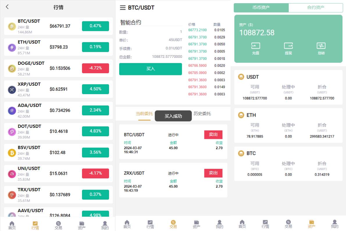 新版交易所系统/合约交易所/法币交易/区块链交易所插图1