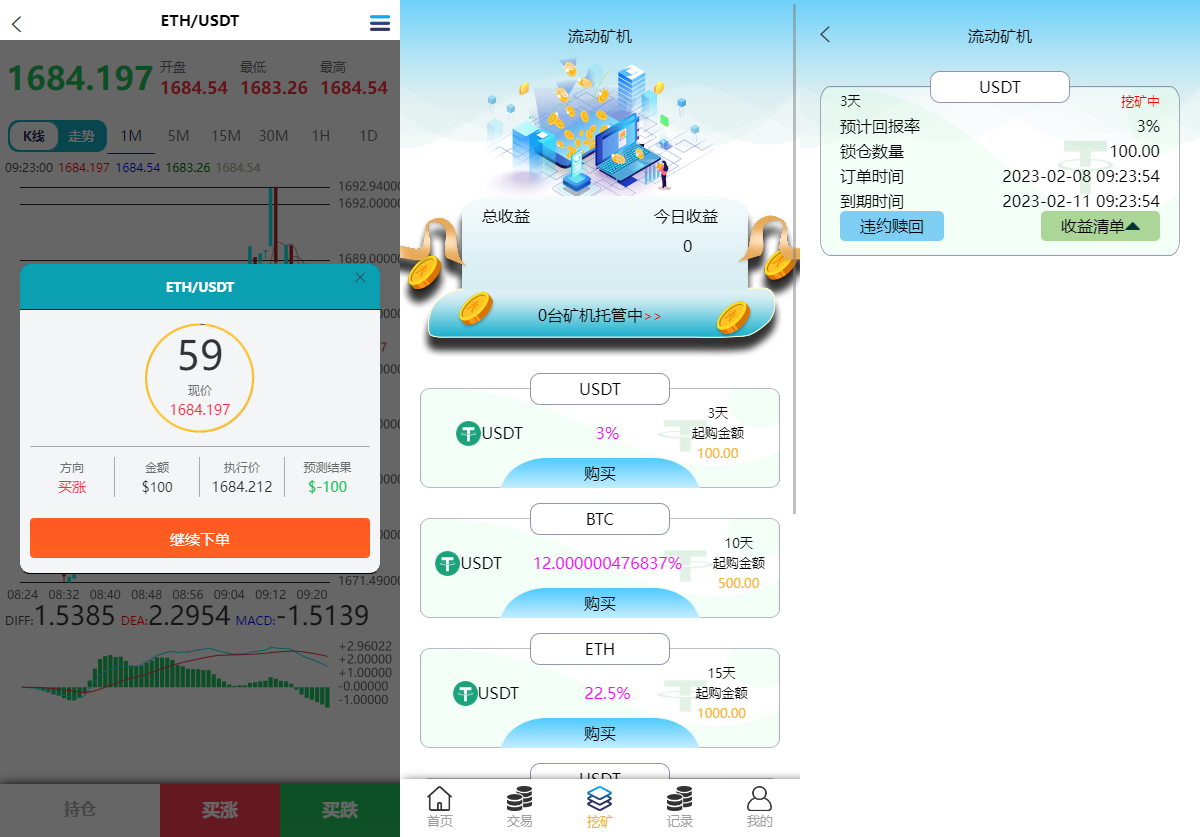 MT5微交易系统/微盘源码/质押挖矿/期货/外汇/数字货币/多语言插图1