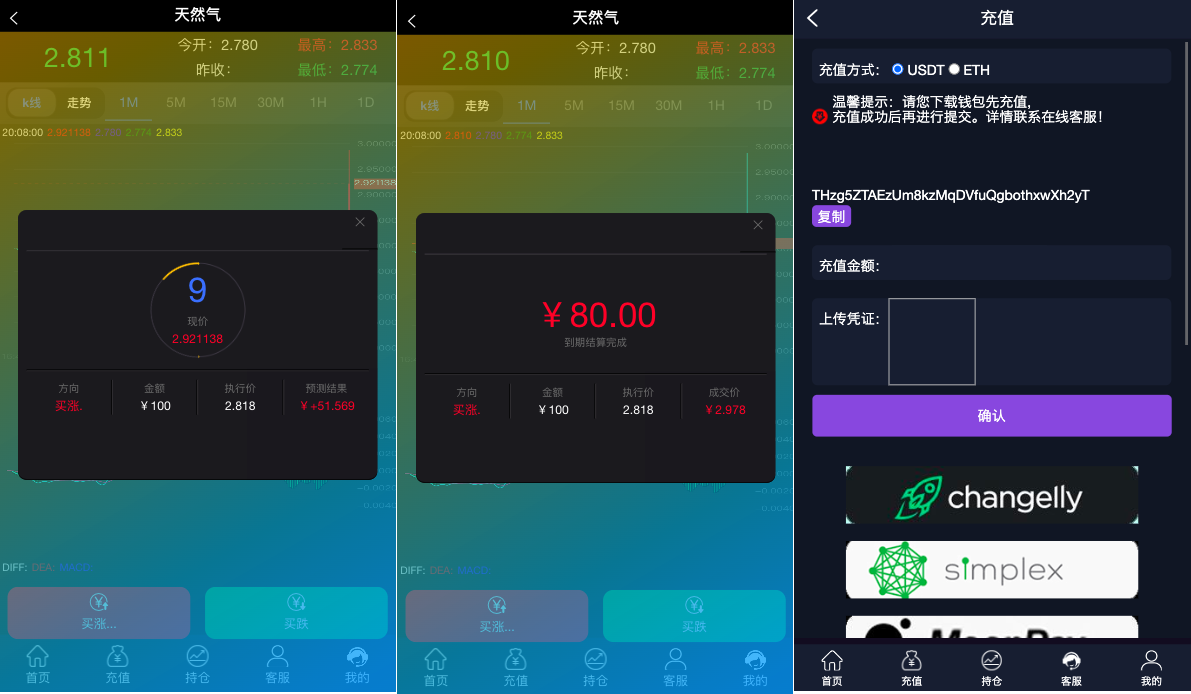 多语言微交易系统/期货外汇虚拟币/海外微盘源码插图2