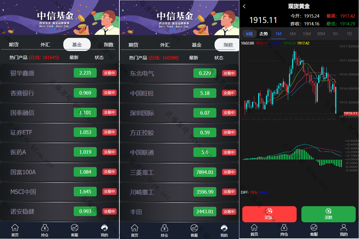 二开微盘系统/外汇/期货/基金/指数/微交易系统插图1