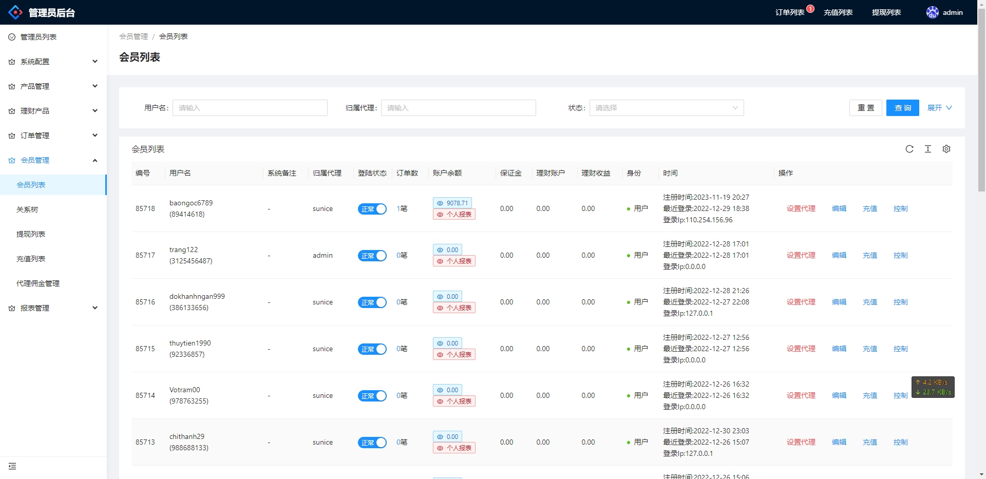 多语言微交易系统前端vue后端api分离/外汇虚拟币贵金属微盘源码/新增群控单控插图8