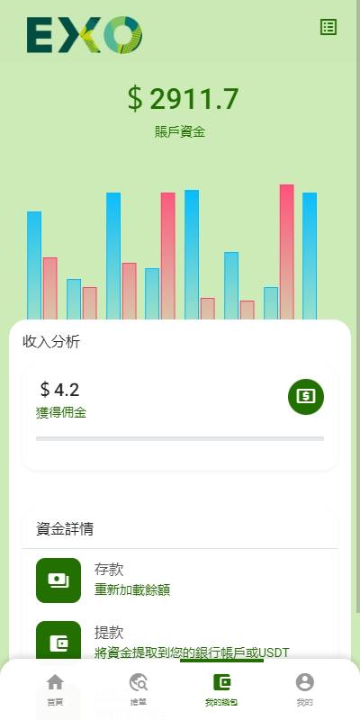 全开源前端新定制UI，带多语言，刷单抢单。插图6