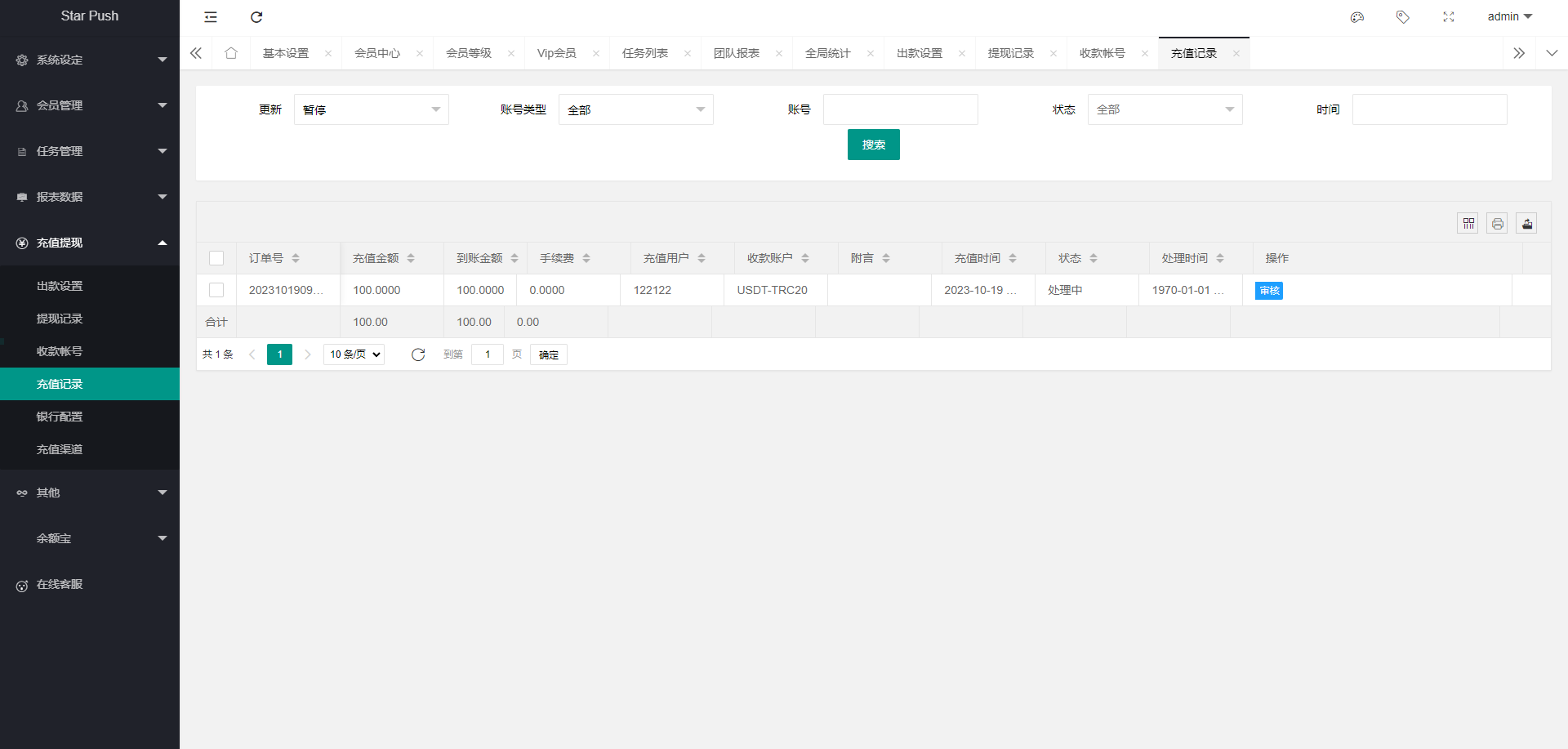 二开版海外任务系统/星座投资/TIKTOK脸书任务平台插图10