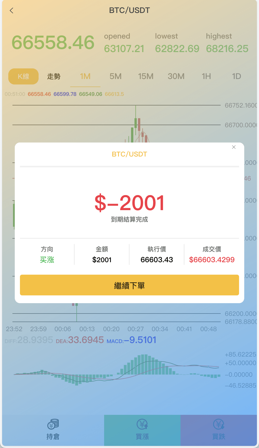 海外多语言微盘微交易所源码/外汇微盘系统/秒合约微盘/带质押理财功能+盈亏风控/前端html+后端PHP开源插图