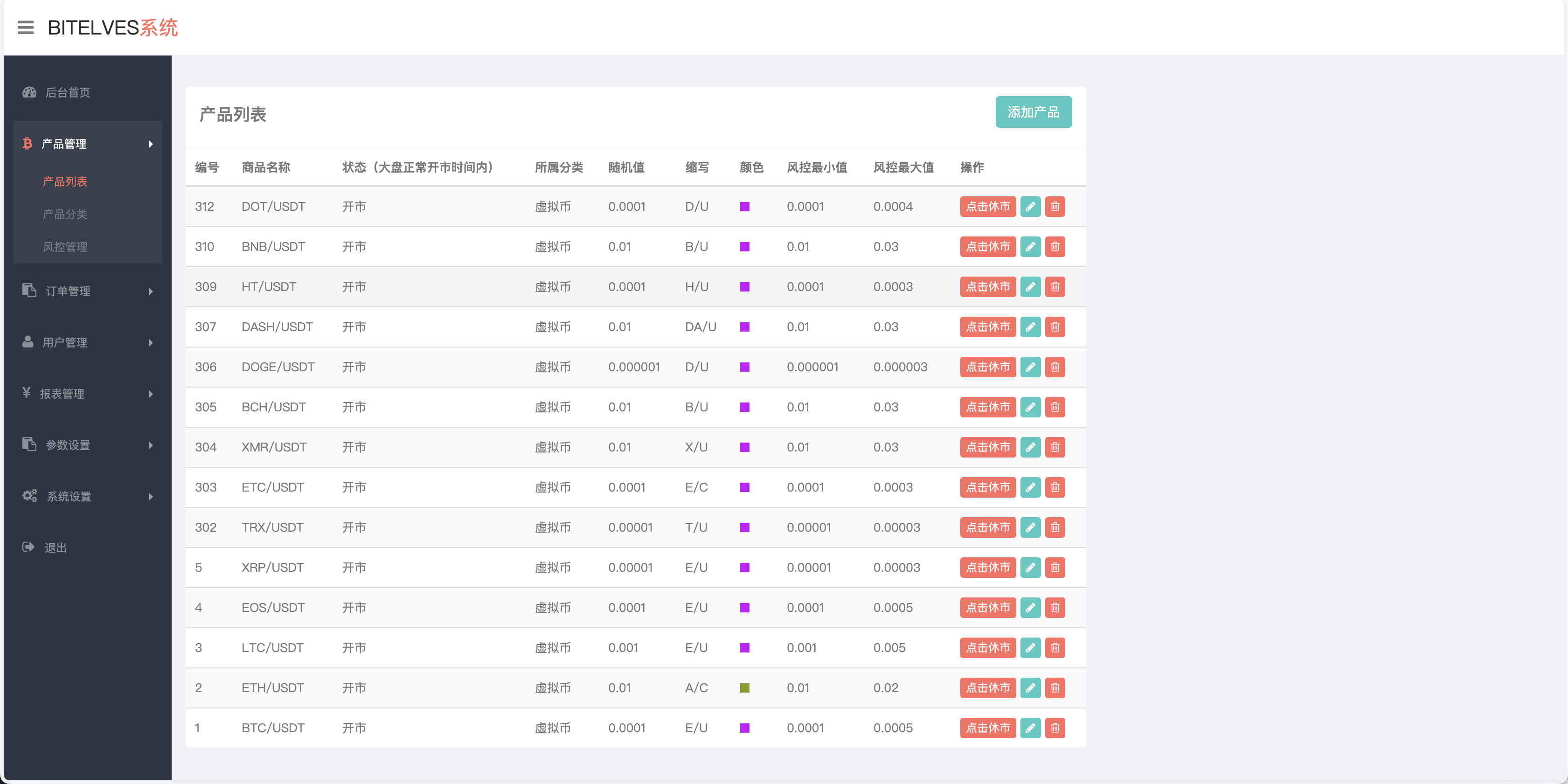 海外多语言微盘微交易所源码/外汇微盘系统/秒合约微盘/带质押理财功能+盈亏风控/前端html+后端PHP开源插图11