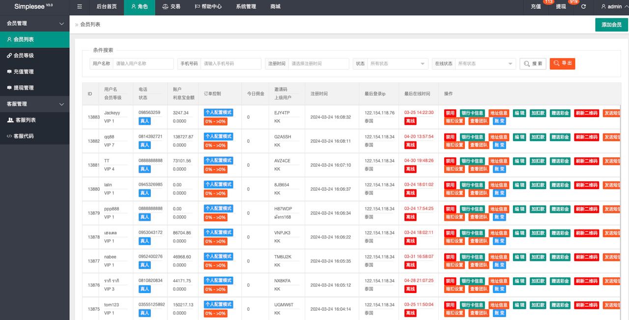 全开源【海外多语言抢单商城】定制uniapp多语言海外刷单/抢单系统/订单自动匹配系统/分组杀/连单控/海外源码插图7