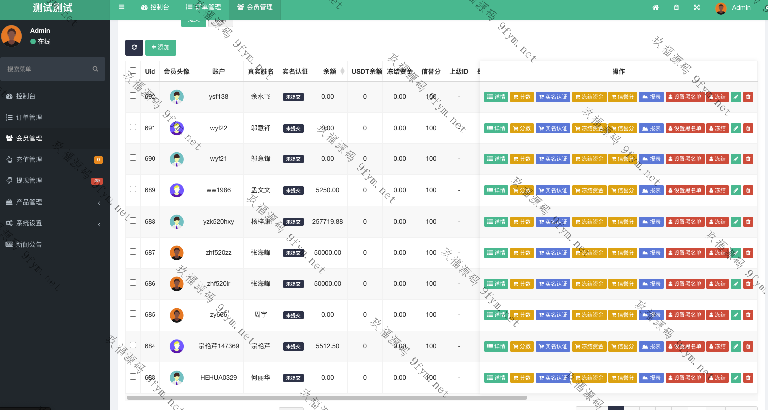 海外/10国语言期货微盘微交易/期货系统/期货微交易/秒合约时间盘/海外运营源码开源插图10