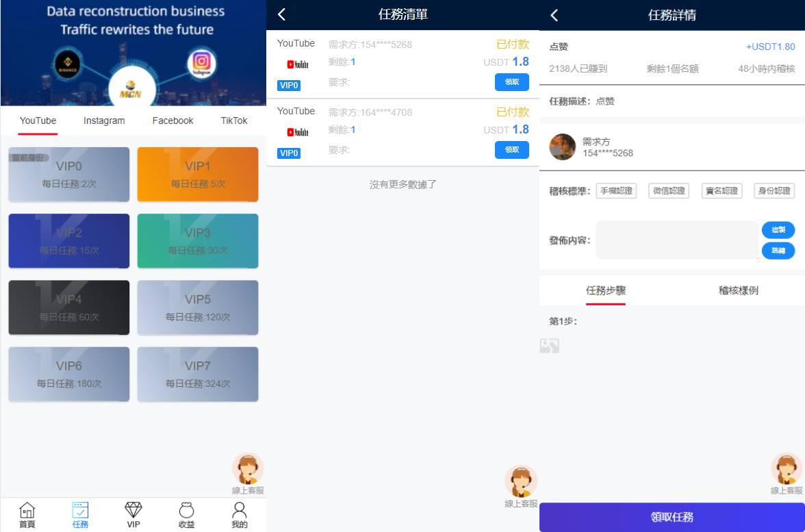 多语言海外点赞任务系统/余额宝/国际任务点赞源码插图1