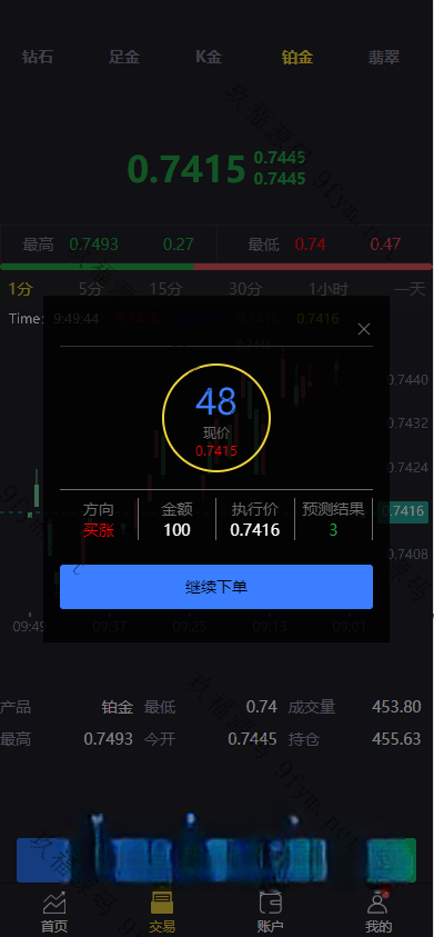 新版微交易系统/贵金属微盘交易平台/前端uinapp插图14