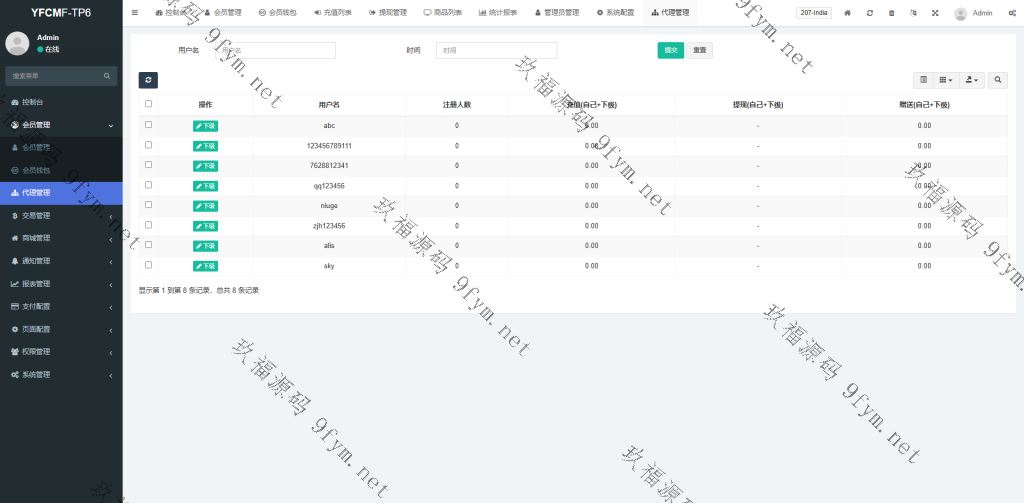 亲测新款源码全新 海外刷单 多语言 海外抢单 刷单 打针 策略组 PHP VUE插图11