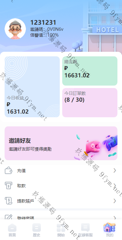 亲测新款源码海外酒店抢单 刷单系统 多语言 酒店刷单 卡单连单 前端uinapp插图8